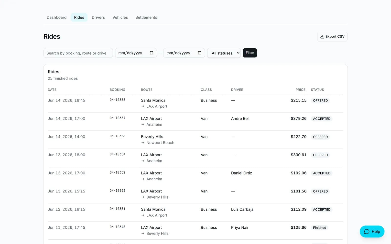 Rides panel with synced Blacklane rides, filters and statuses